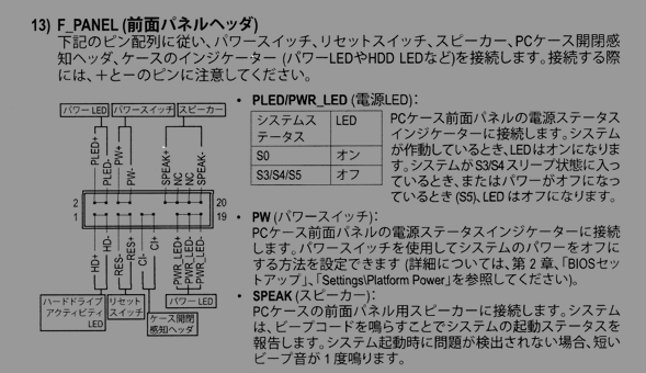 GIGABYTE B550 AORUS ELITE V2 / ATX対応マザーボード　マニュアルより転載